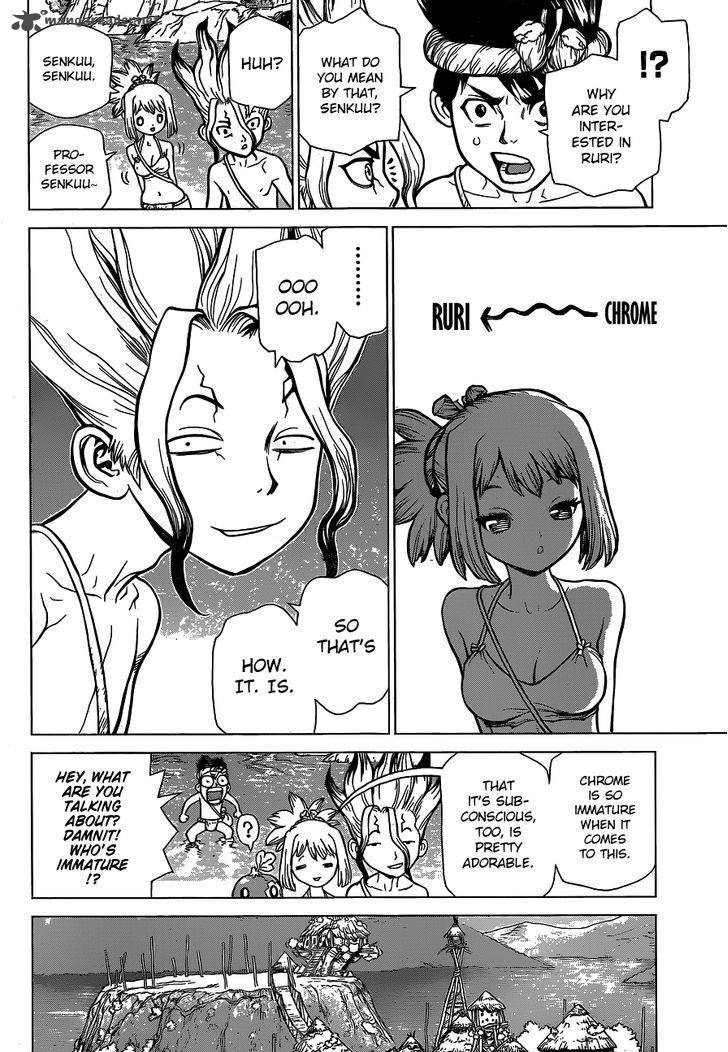 Chapter 21 Image(11)