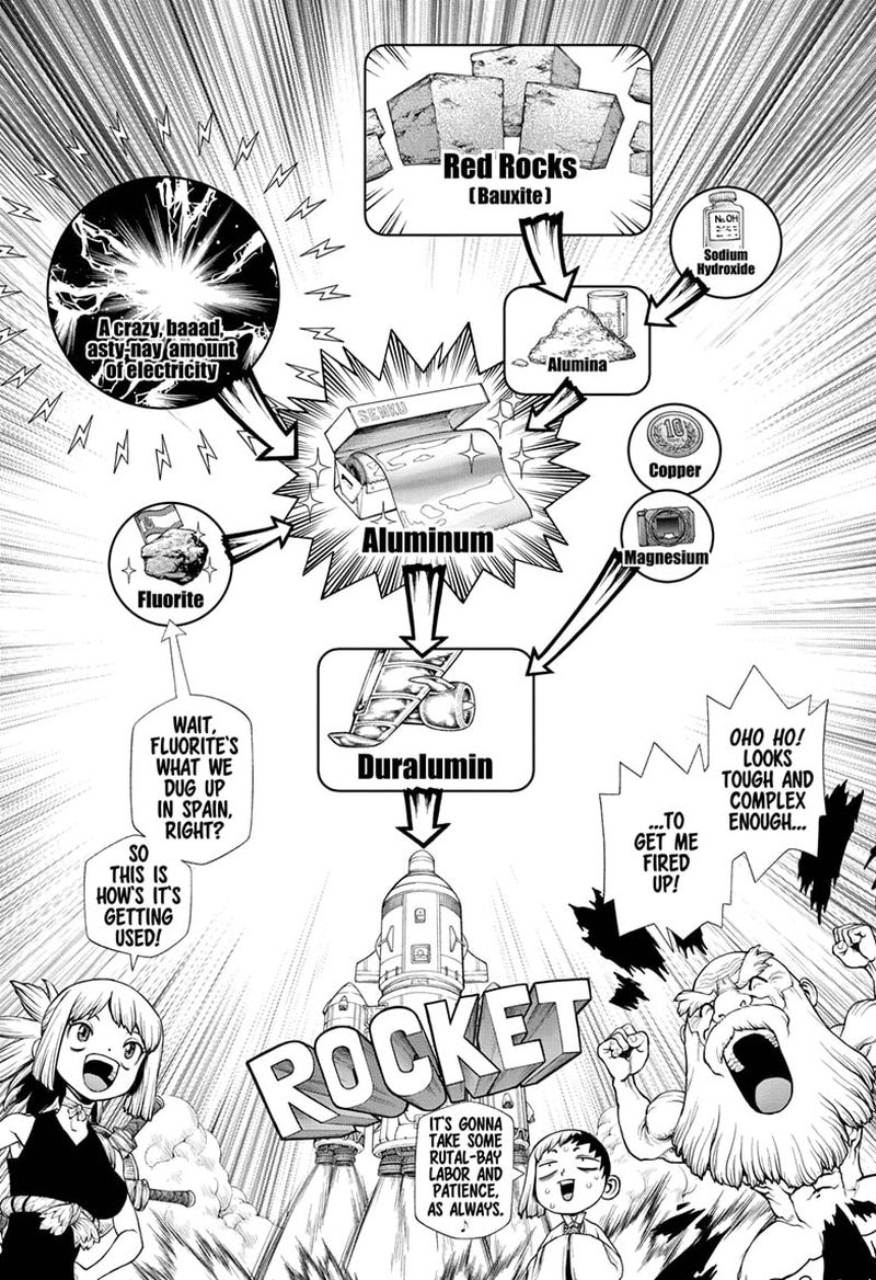 Chapter 210 Image(4)