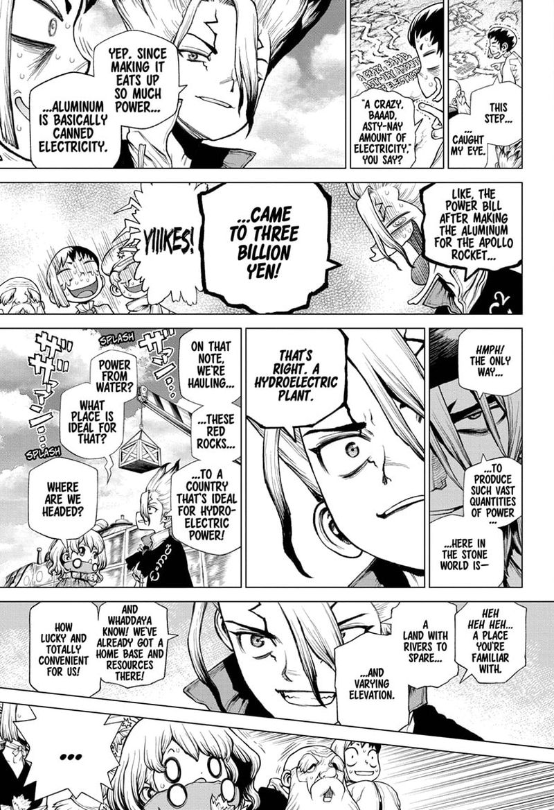 Chapter 210 Image(5)