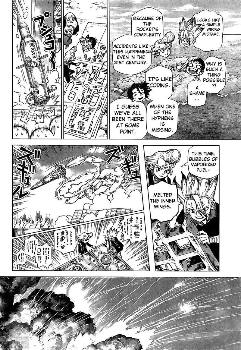 Chapter 215 Image(14)