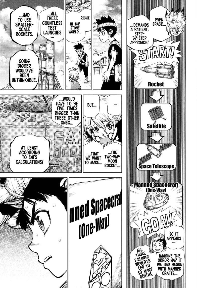 Chapter 216 Image(6)