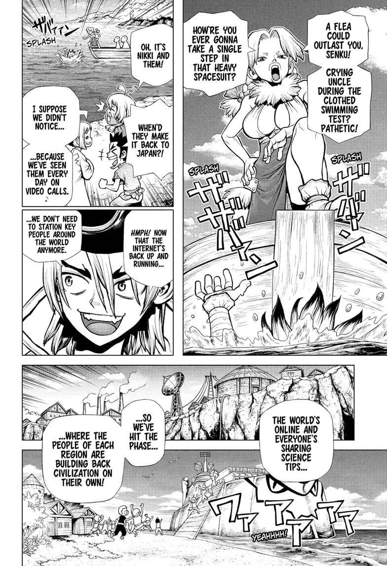 Chapter 219 Image(6)