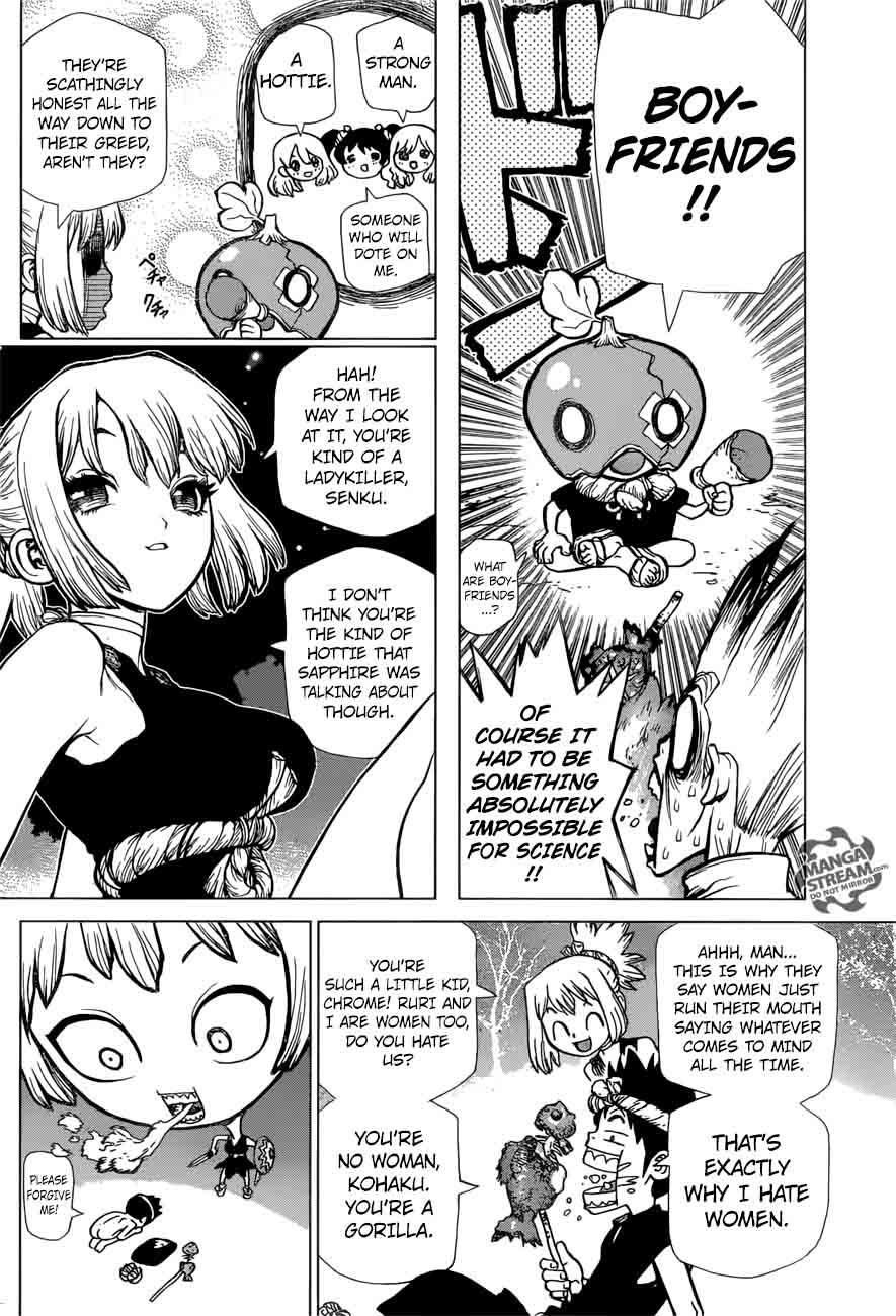 Chapter 22 - Survival Gourmet Image(6)
