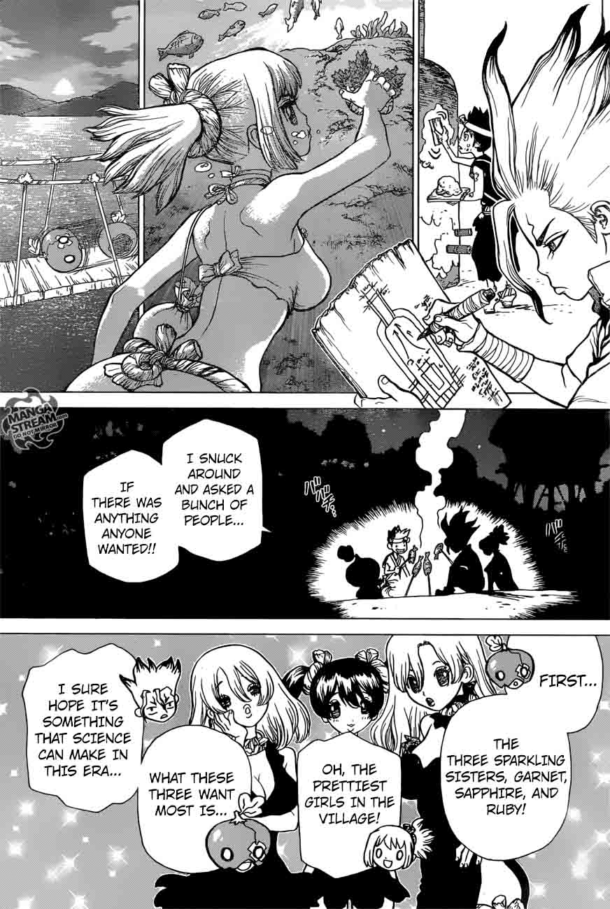 Chapter 22 - Survival Gourmet Image(5)