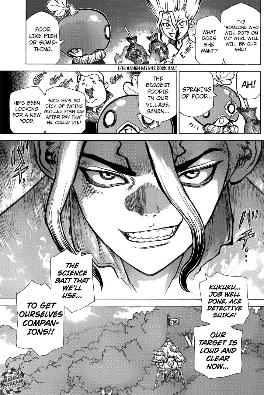 Chapter 22 - Survival Gourmet Image(7)