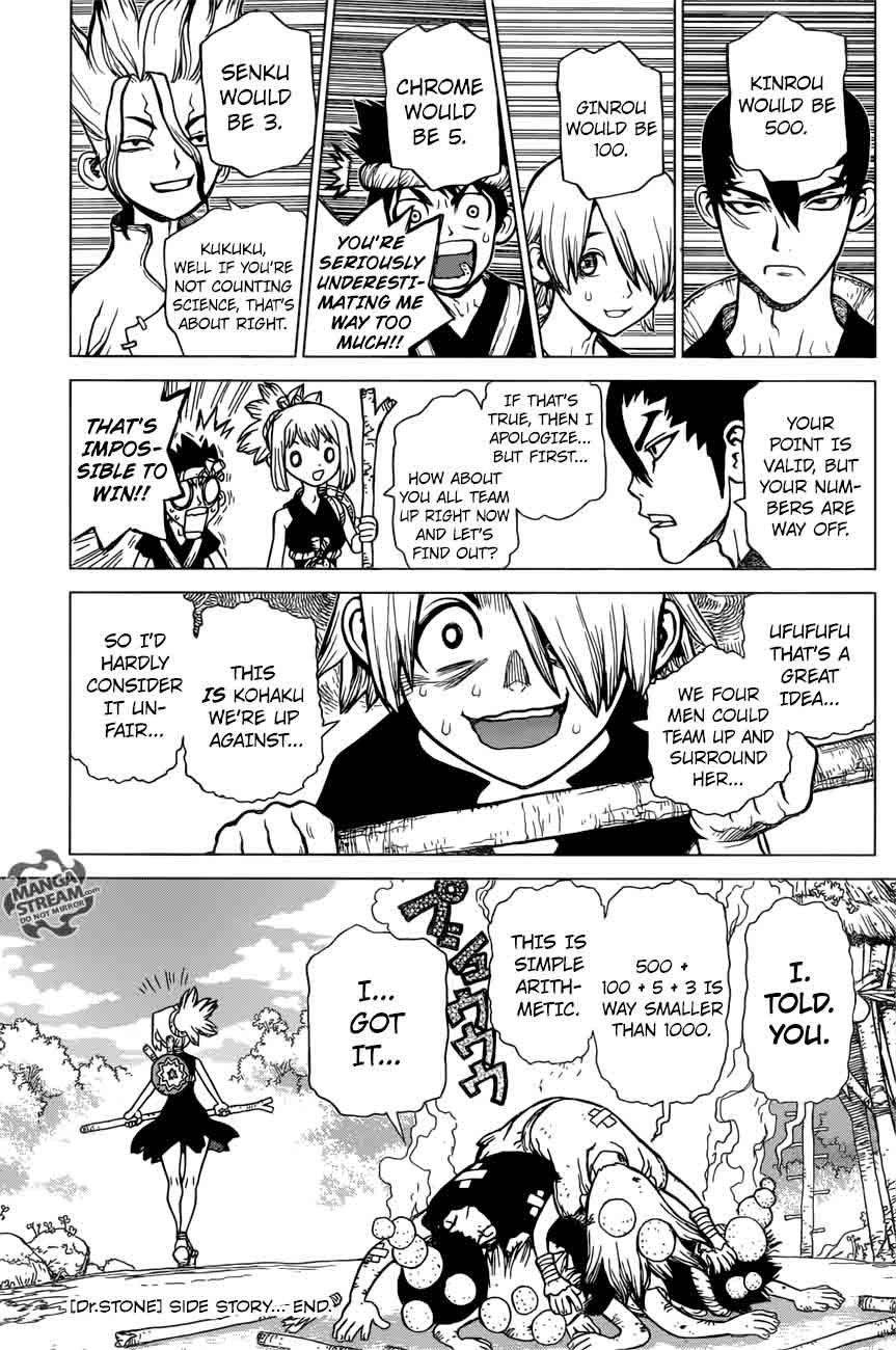 Chapter 22 - Survival Gourmet Image(24)