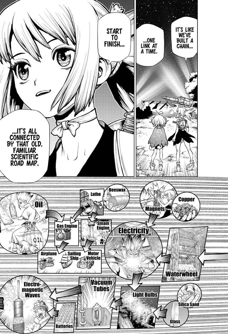 Chapter 222 Image(17)