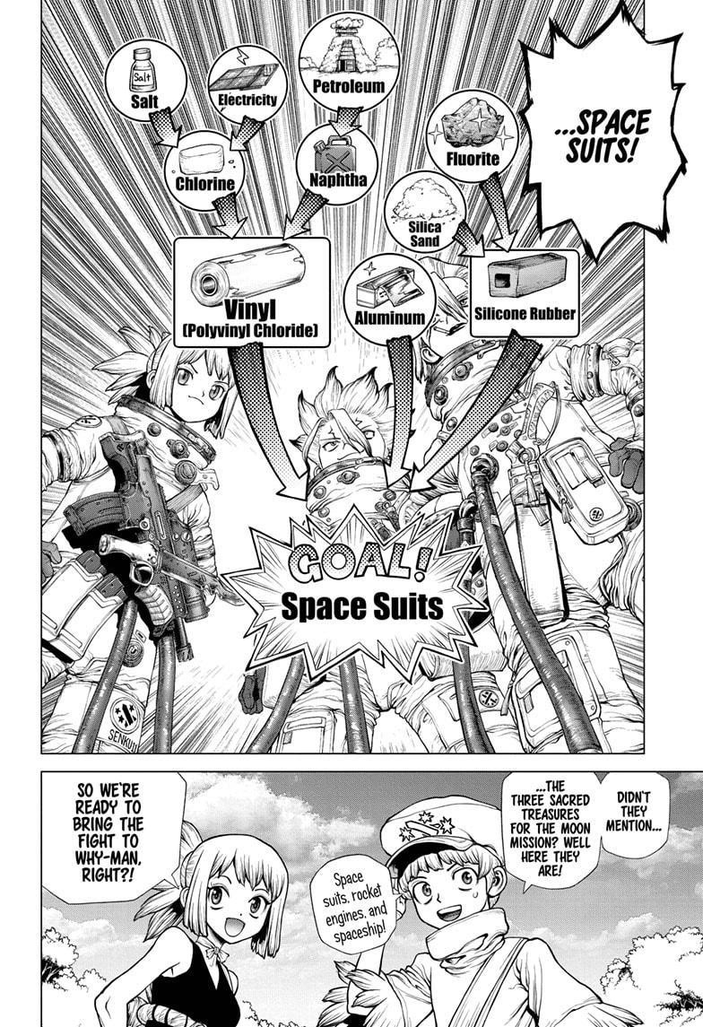 Chapter 222 Image(2)
