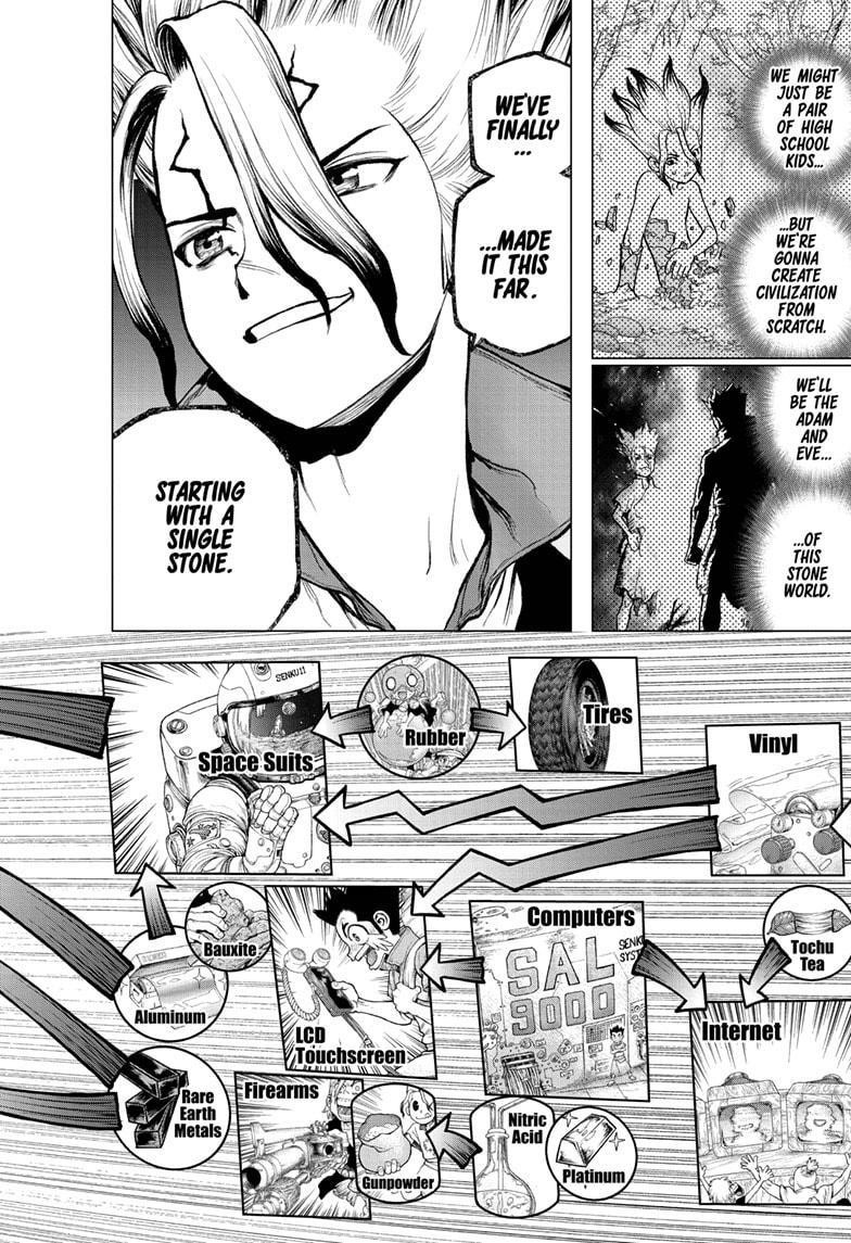 Chapter 222 Image(18)
