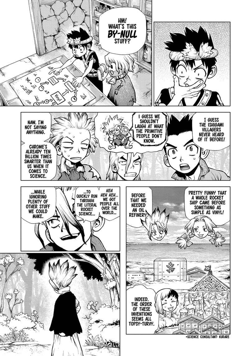 Chapter 222 Image(3)
