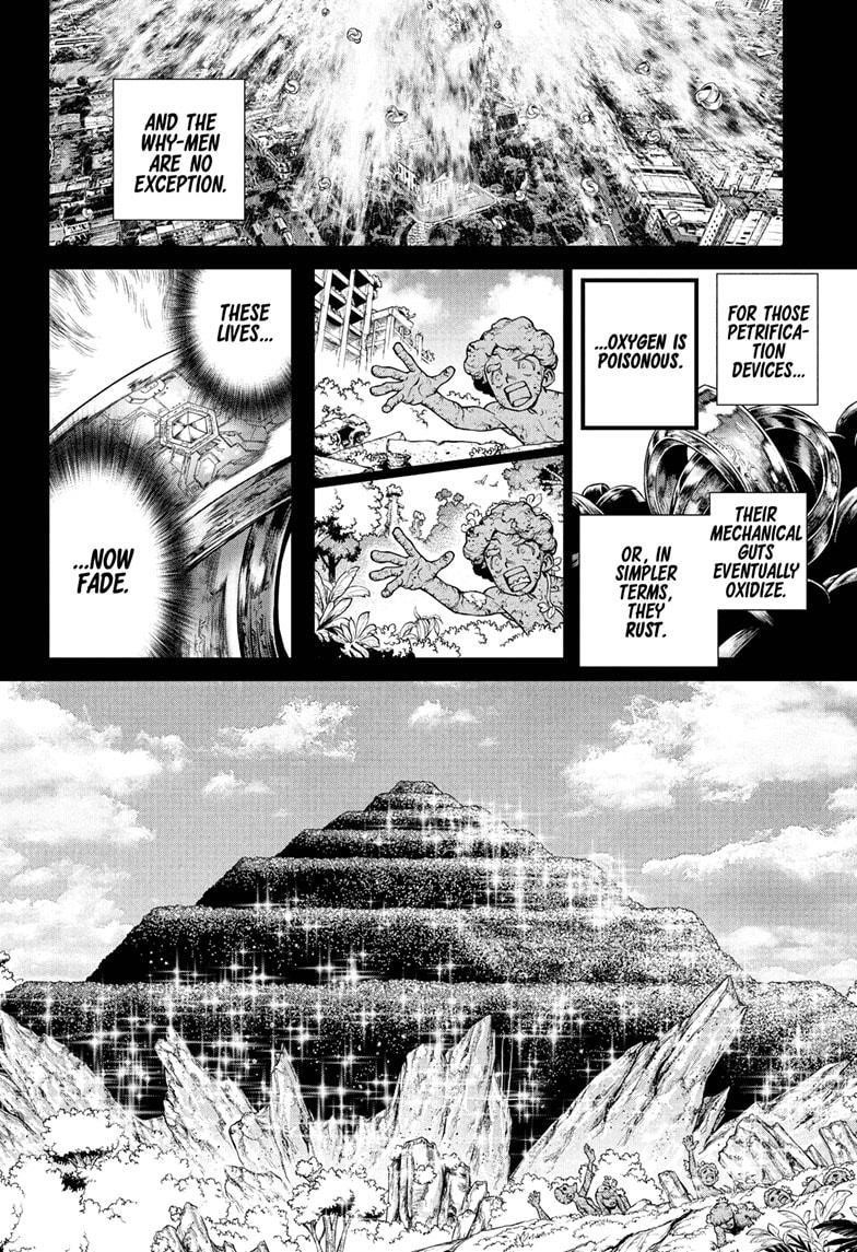Chapter 230 Image(2)