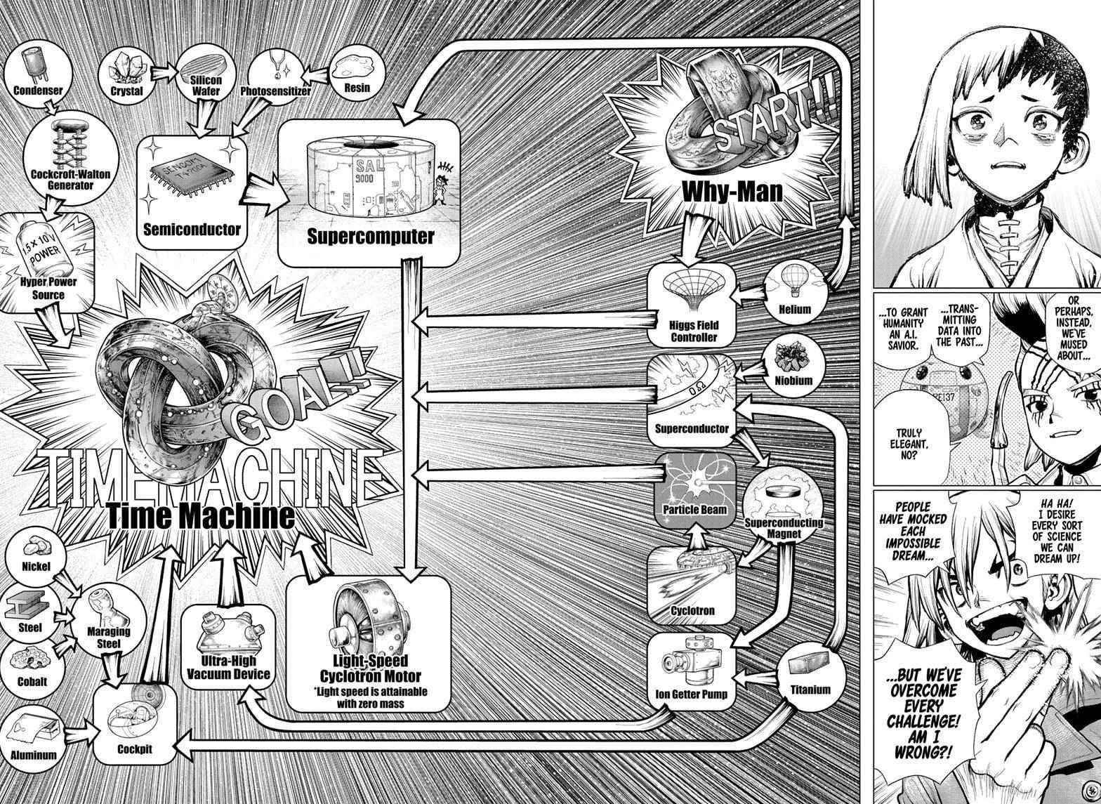 Chapter 232 Image(18)
