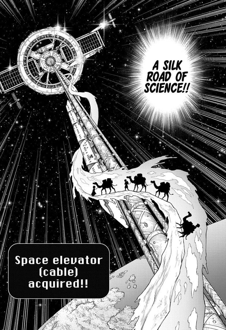 Chapter 234 Image(21)
