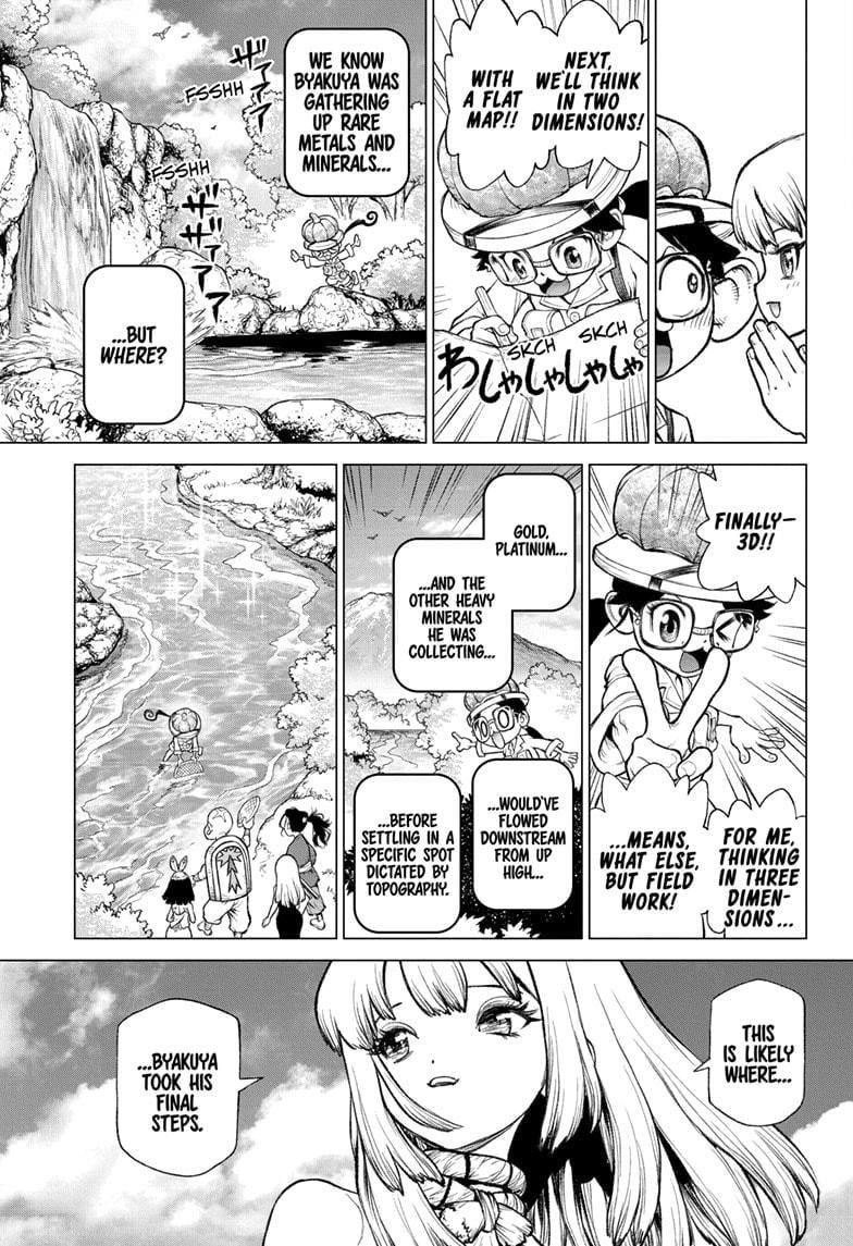 Chapter 235 Image(3)