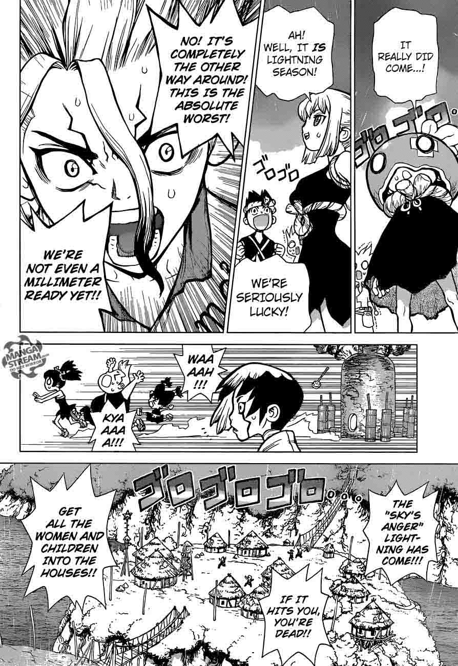 Chapter 24 - Lightning Speed Image(6)