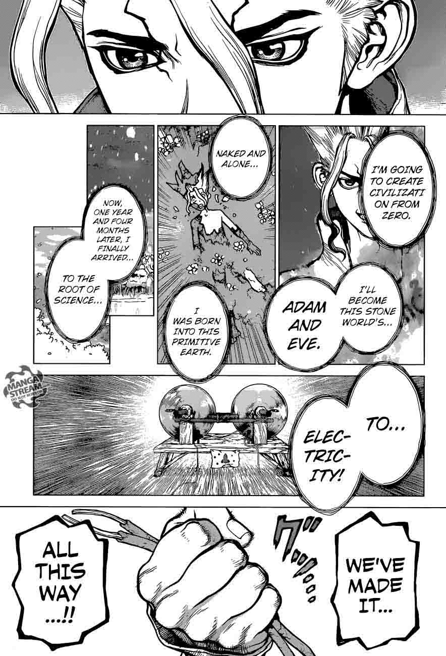 Chapter 25 - In this hand I hold the light of science Image(20)