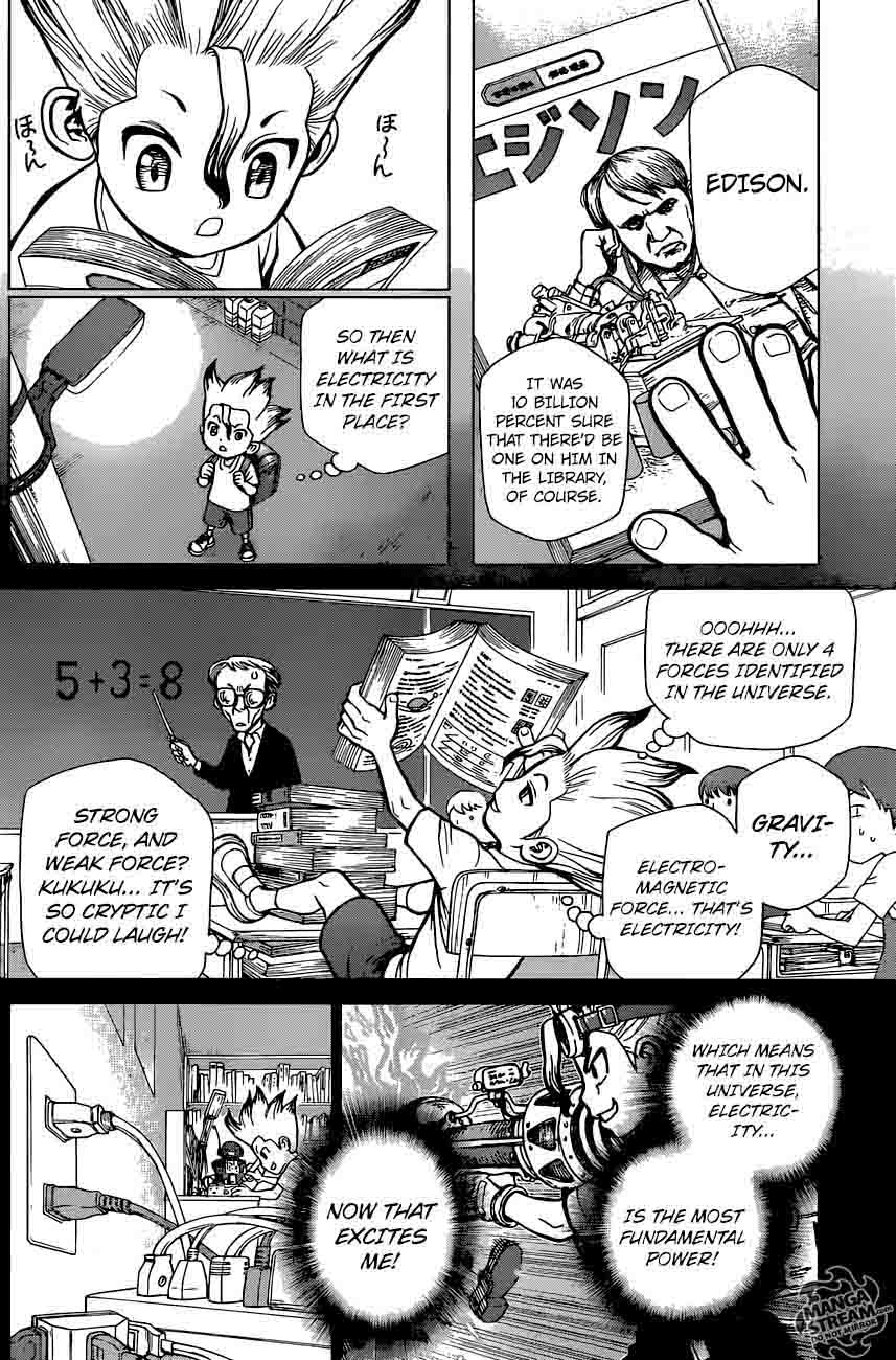 Chapter 25 - In this hand I hold the light of science Image(19)