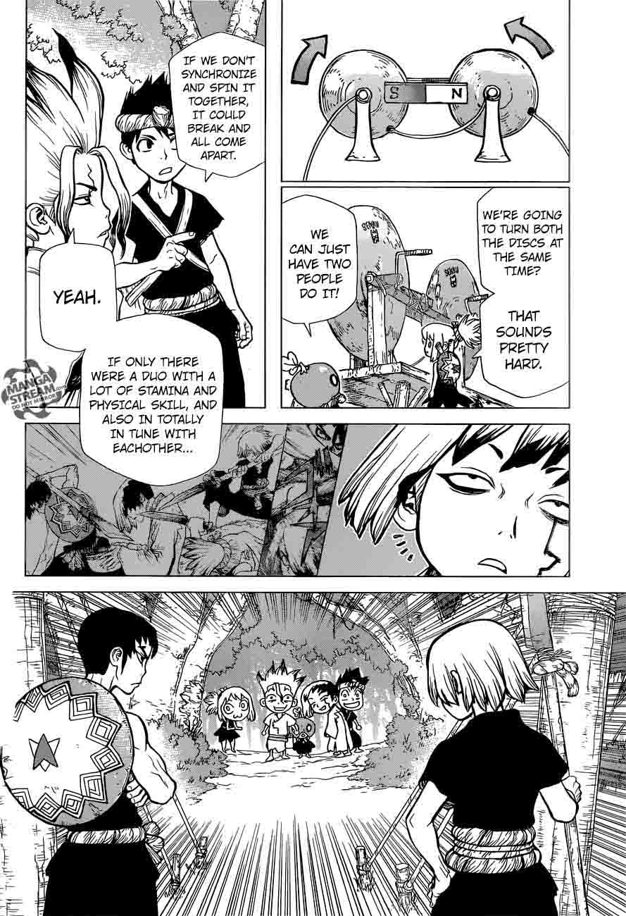 Chapter 25 - In this hand I hold the light of science Image(10)
