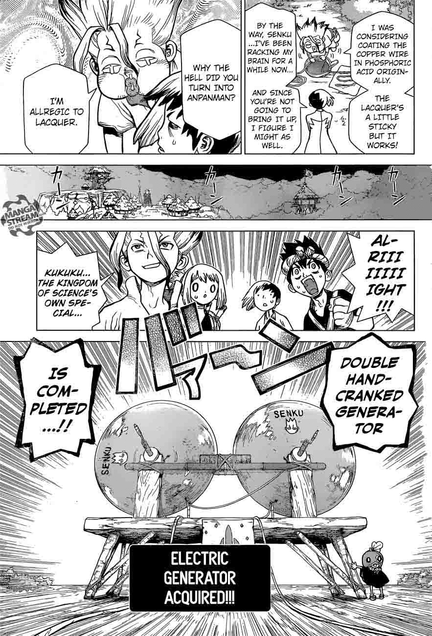 Chapter 25 - In this hand I hold the light of science Image(9)