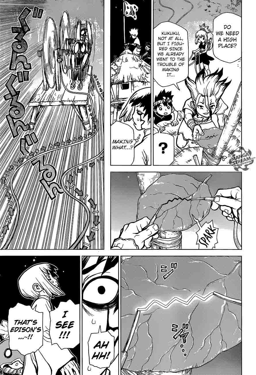 Chapter 25 - In this hand I hold the light of science Image(13)
