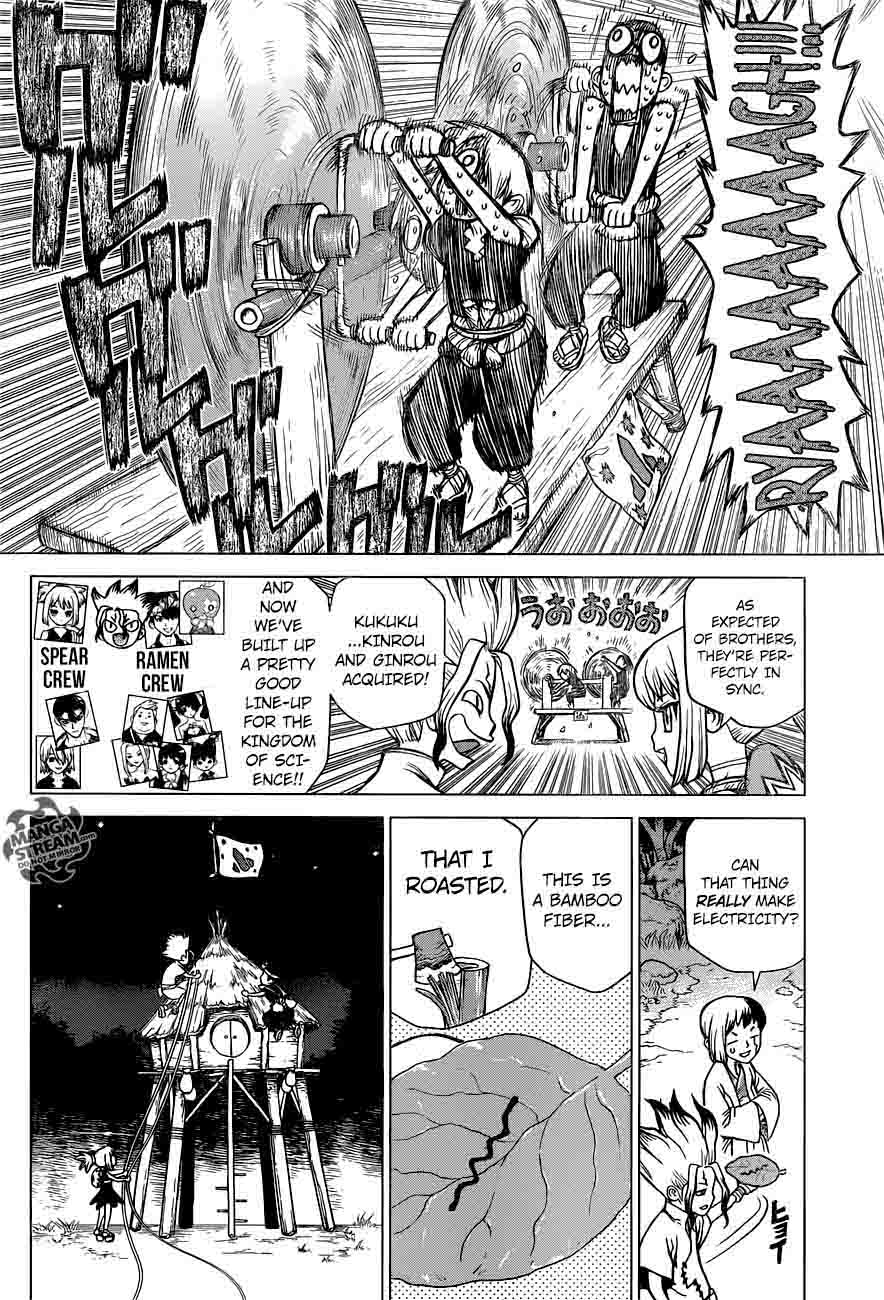 Chapter 25 - In this hand I hold the light of science Image(12)
