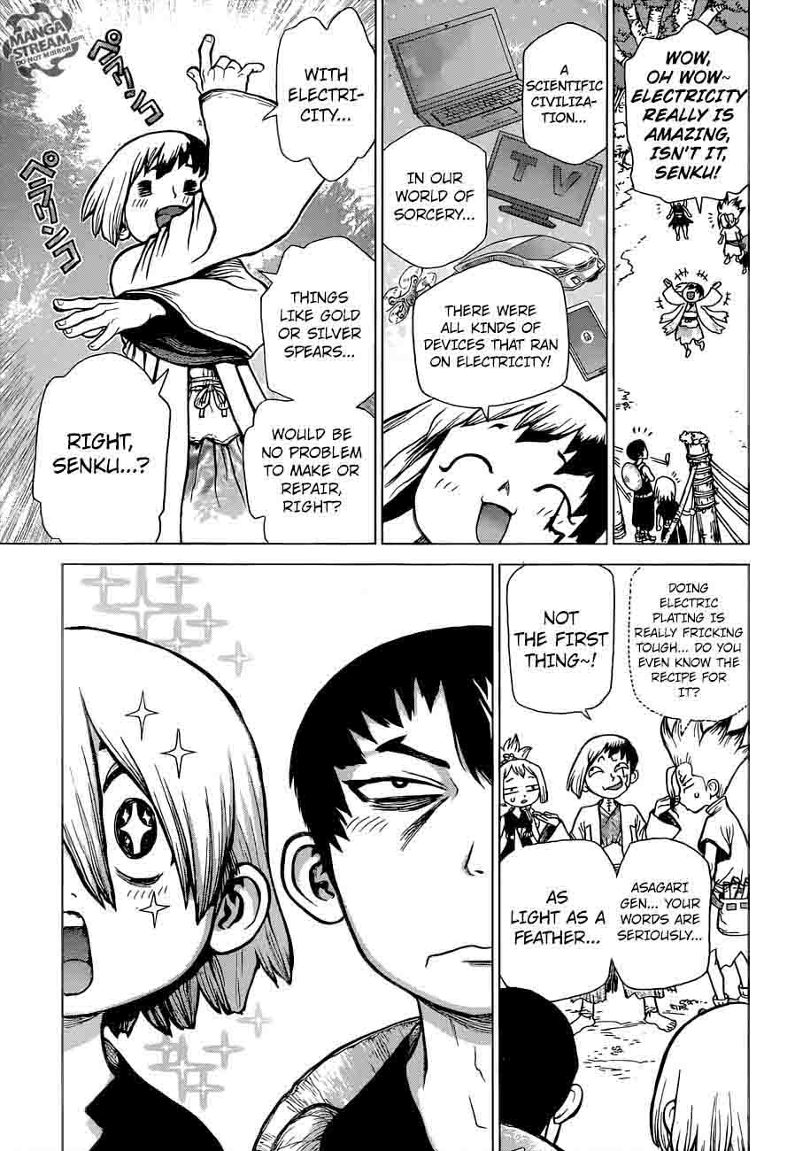 Chapter 25 - In this hand I hold the light of science Image(11)