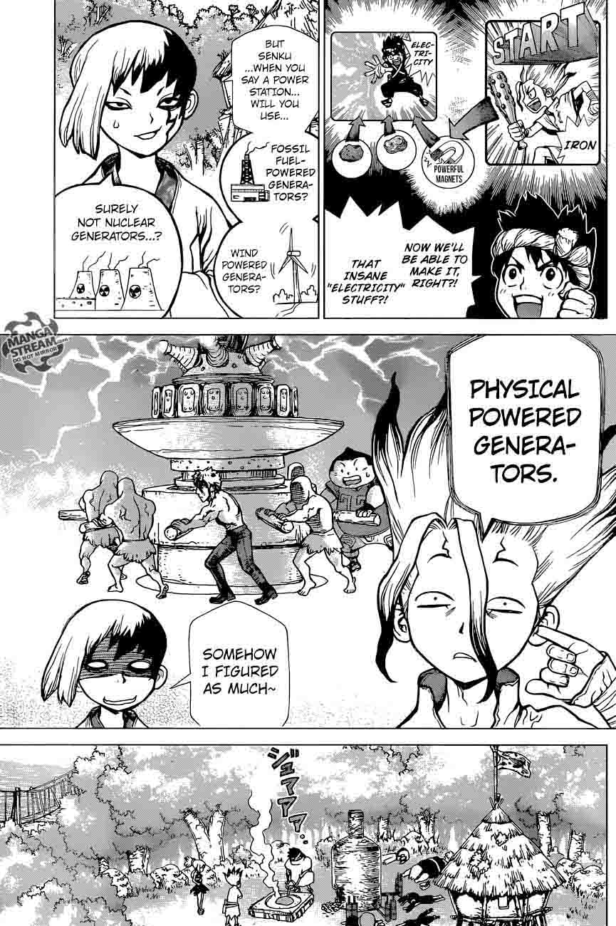 Chapter 25 - In this hand I hold the light of science Image(7)