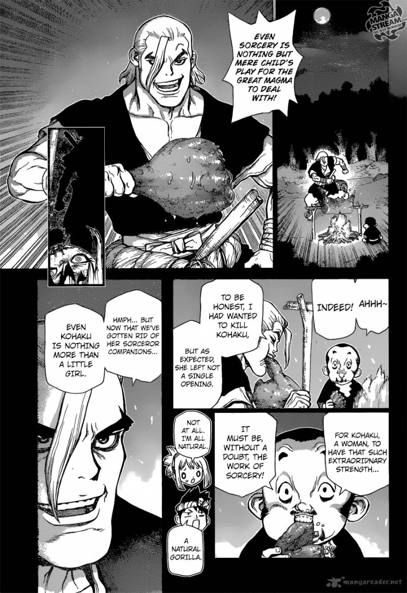 Chapter 27 Image(3)