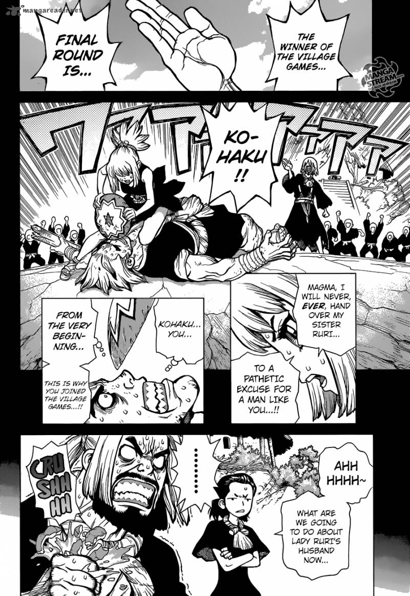 Chapter 27 Image(9)