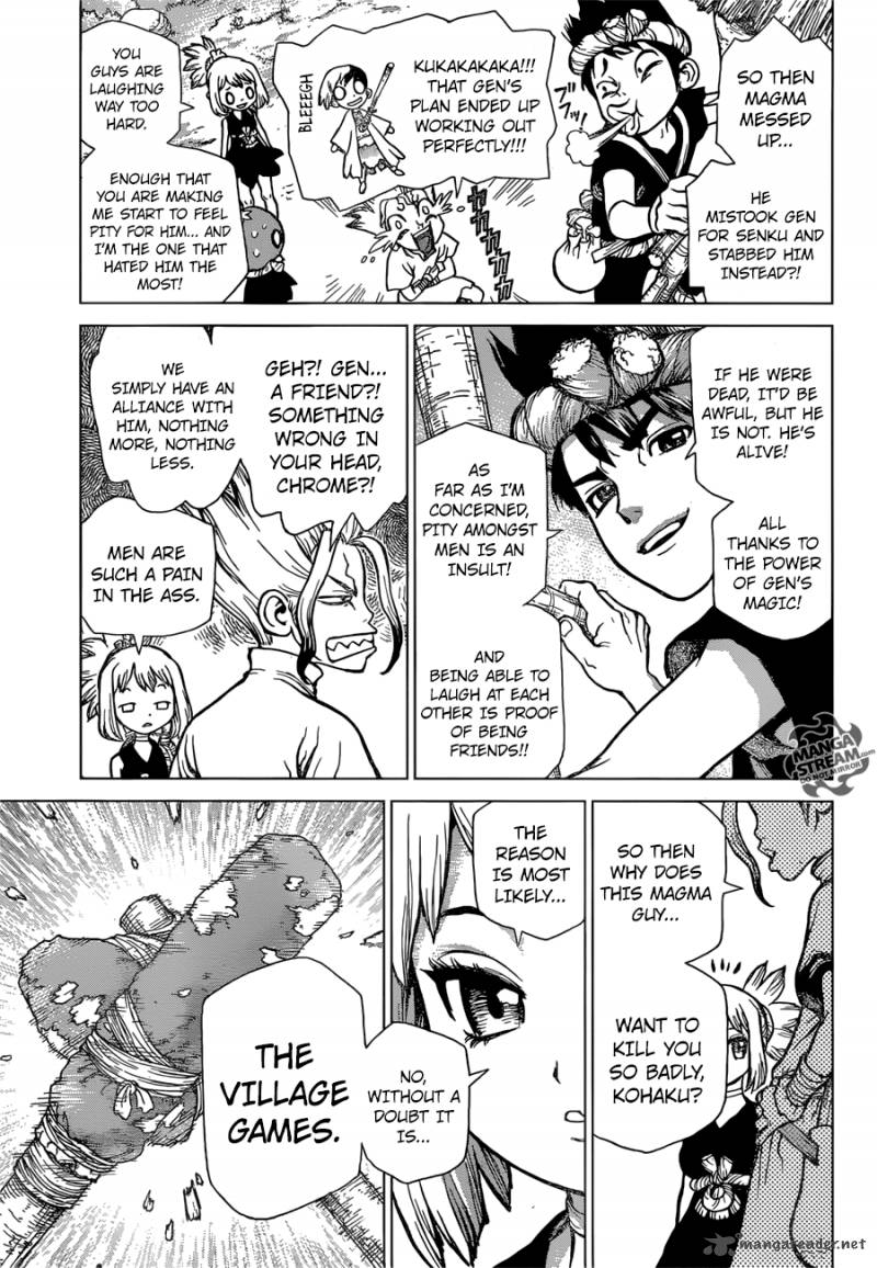 Chapter 27 Image(5)
