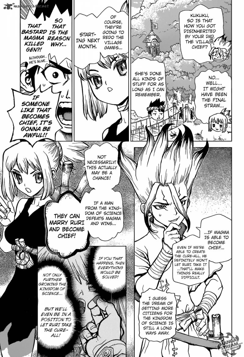 Chapter 27 Image(10)