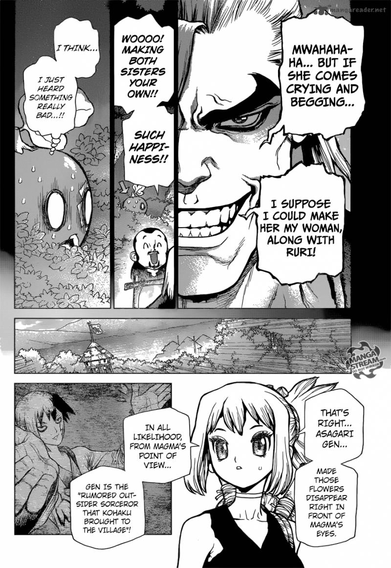 Chapter 27 Image(4)