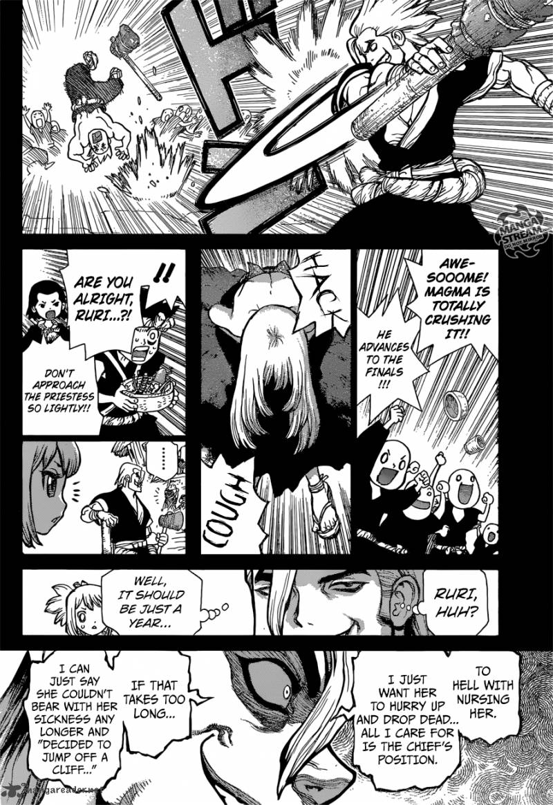 Chapter 27 Image(7)
