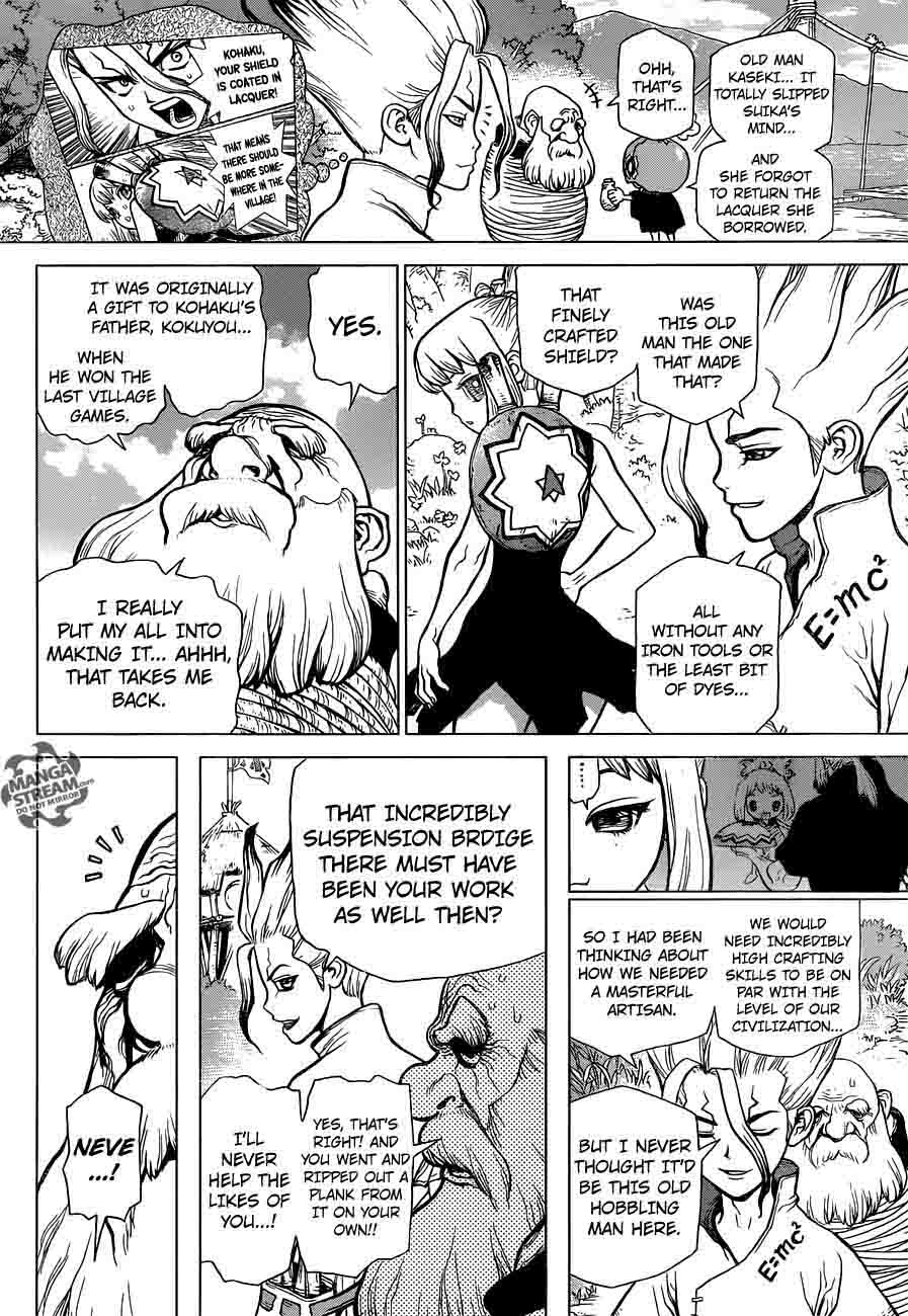 Chapter 29 - Senkus Lab Image(6)