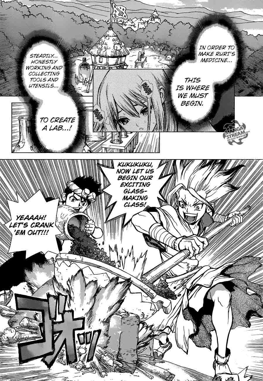 Chapter 29 - Senkus Lab Image(2)