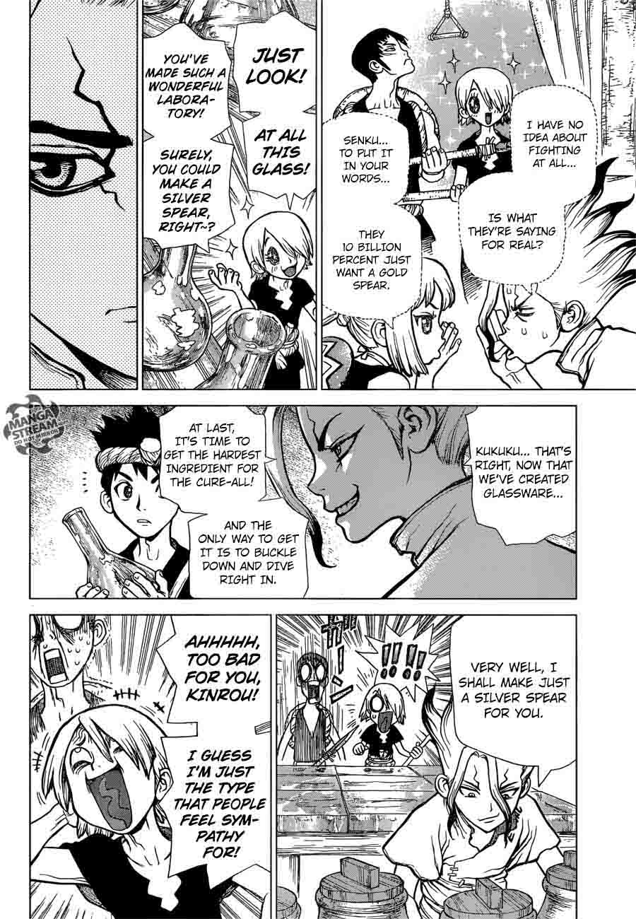 Chapter 29 - Senkus Lab Image(18)