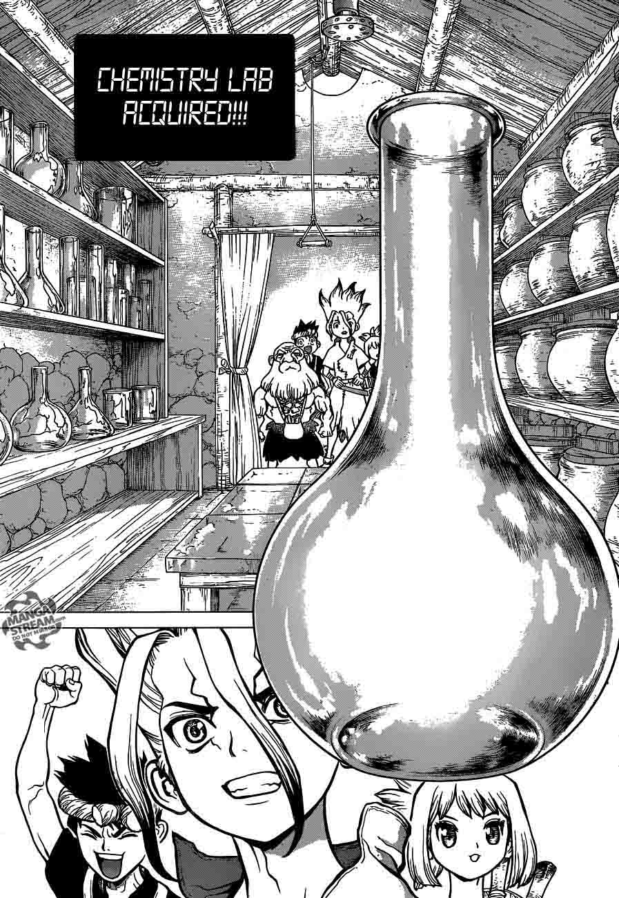 Chapter 29 - Senkus Lab Image(13)