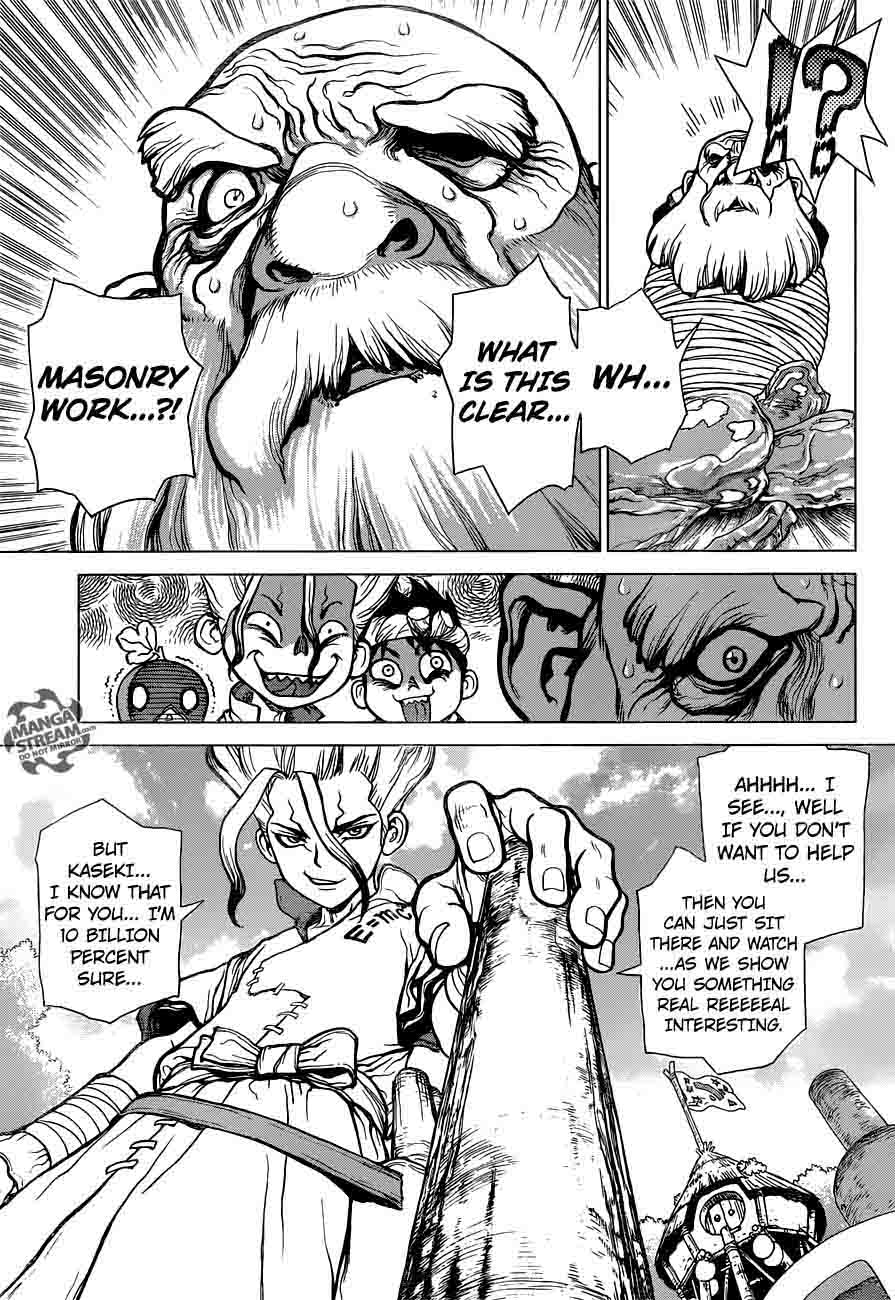 Chapter 29 - Senkus Lab Image(7)