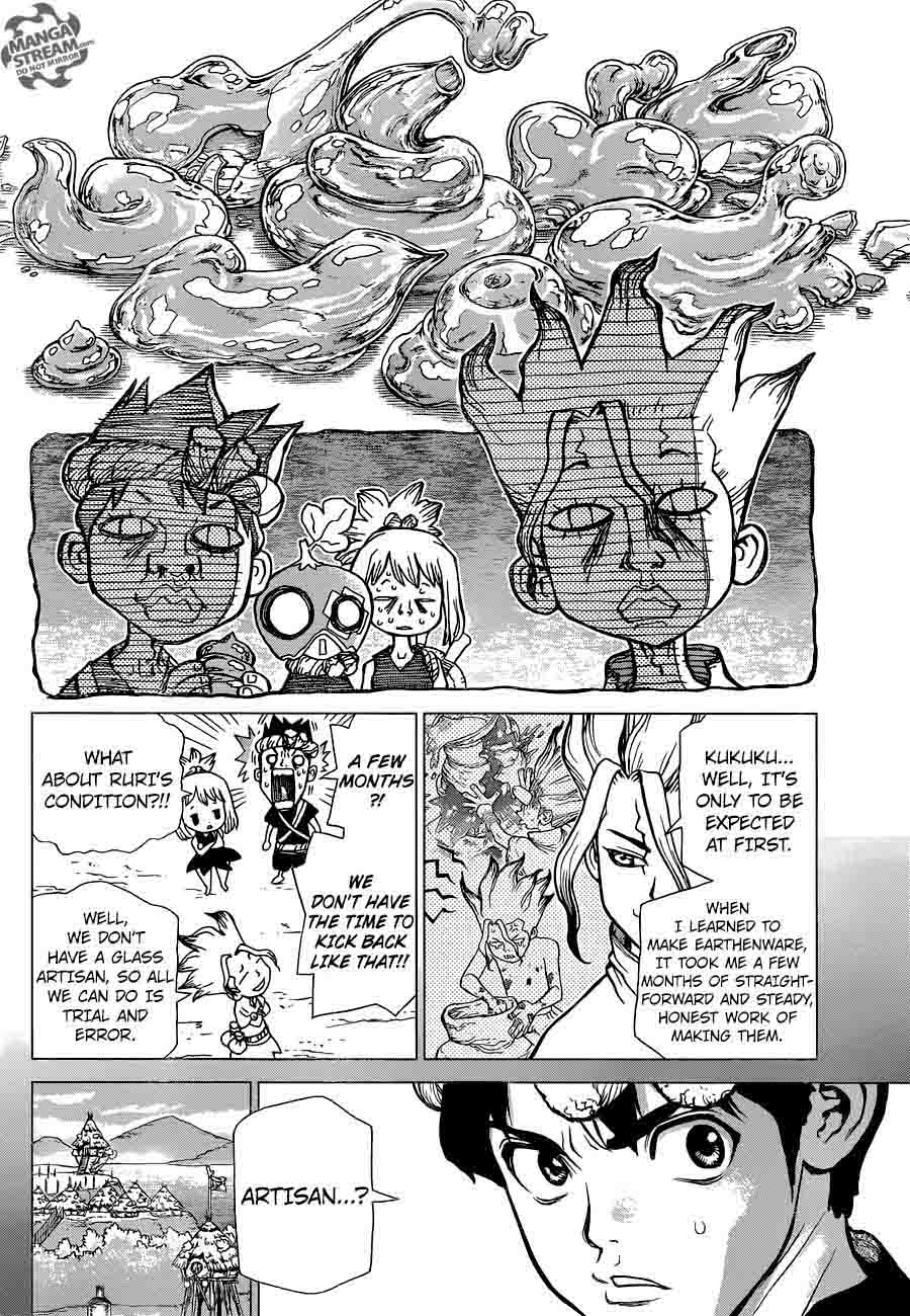 Chapter 29 - Senkus Lab Image(4)