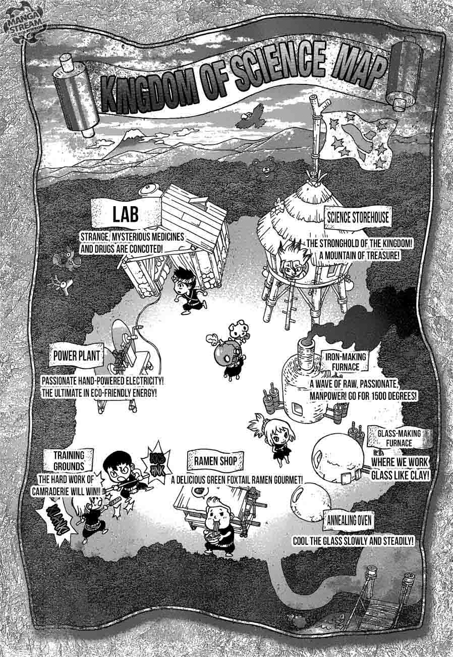 Chapter 29 - Senkus Lab Image(15)