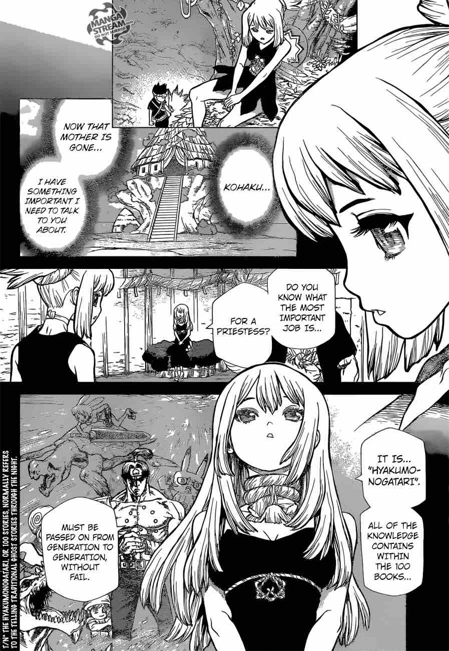 Chapter 31 - Friends with their backs together Image(6)