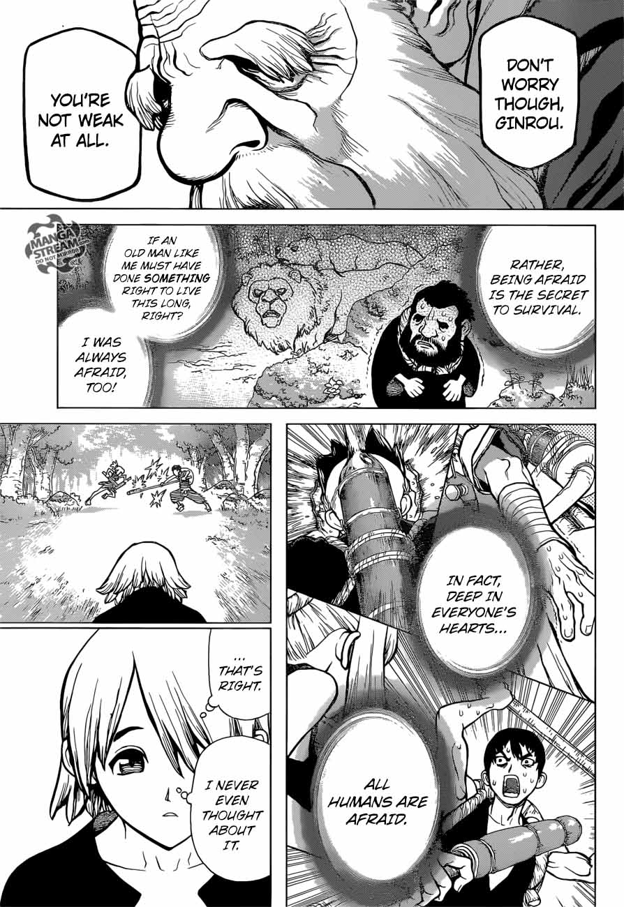 Chapter 32 - Brain  Heart Image(8)