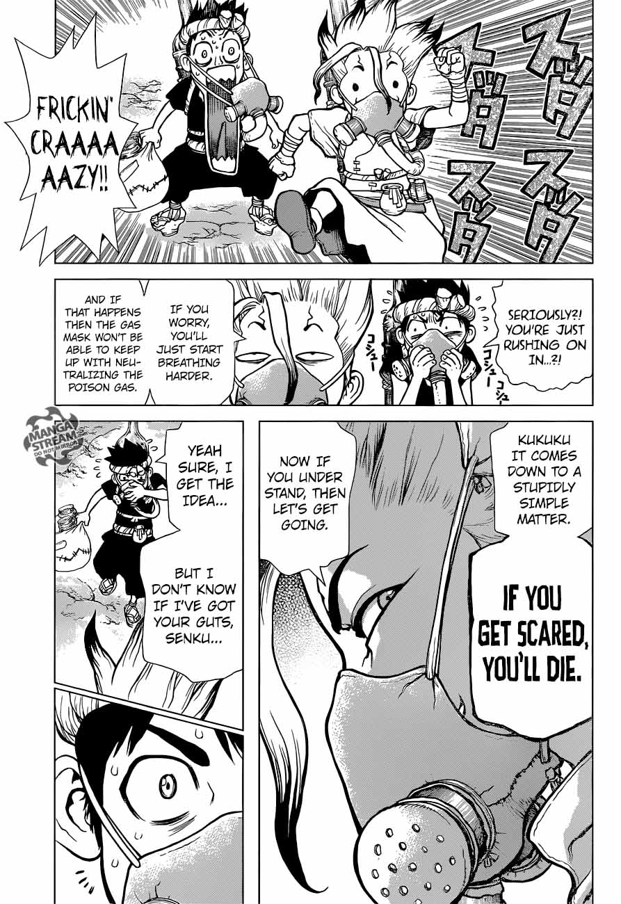 Chapter 32 - Brain  Heart Image(4)
