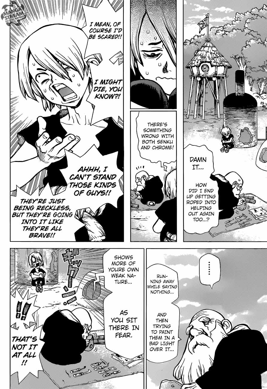 Chapter 32 - Brain  Heart Image(7)