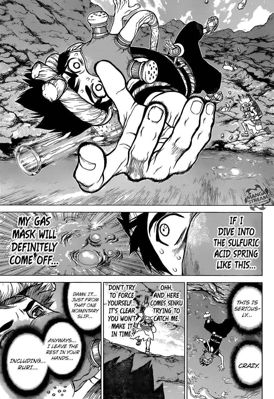 Chapter 32 - Brain  Heart Image(12)