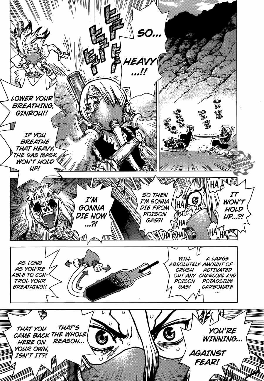 Chapter 32 - Brain  Heart Image(14)