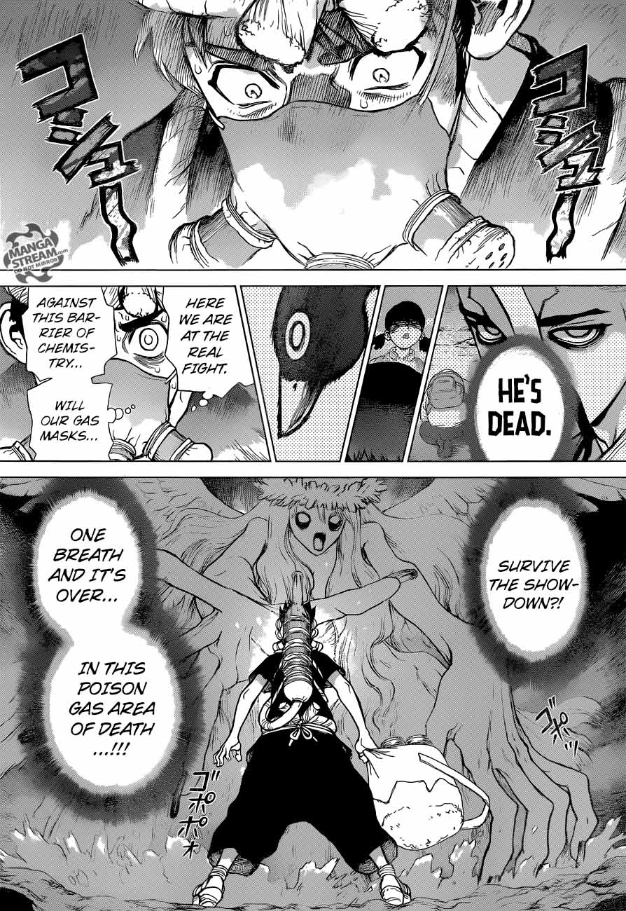 Chapter 32 - Brain  Heart Image(3)