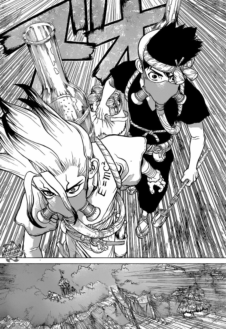 Chapter 32 - Brain  Heart Image(6)
