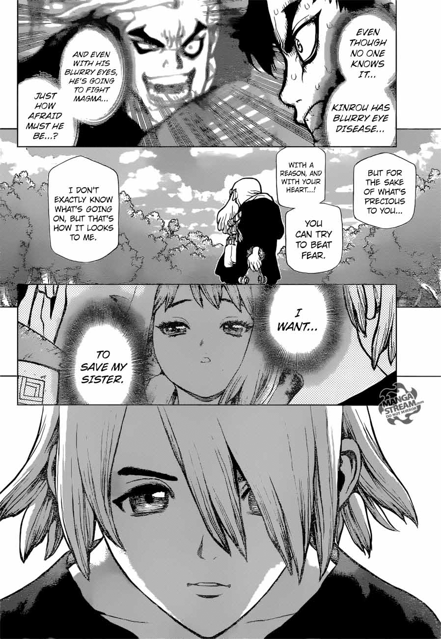 Chapter 32 - Brain  Heart Image(9)