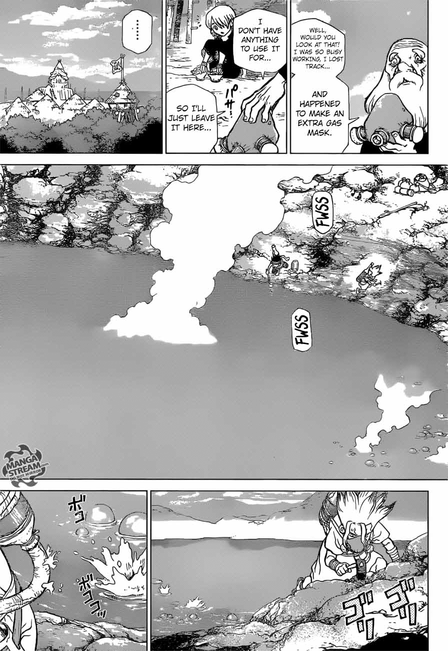 Chapter 32 - Brain  Heart Image(10)